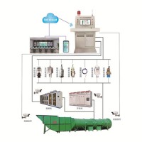 ZFG-PC型主扇风机智能控制系统与现代矿业通风安全