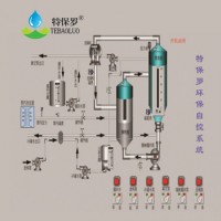 造纸废水处理蒸发设备