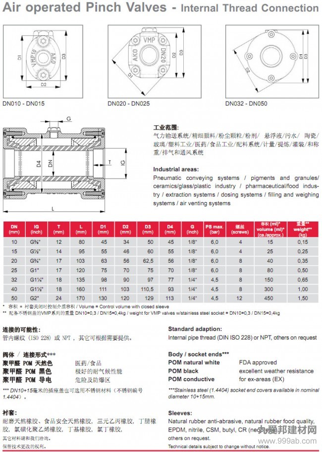 VMP气动管夹阀参数