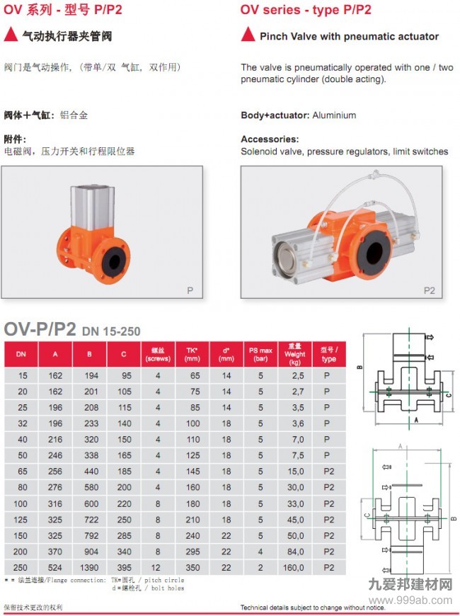 德国AKO OV管夹阀参数（P/P2型）