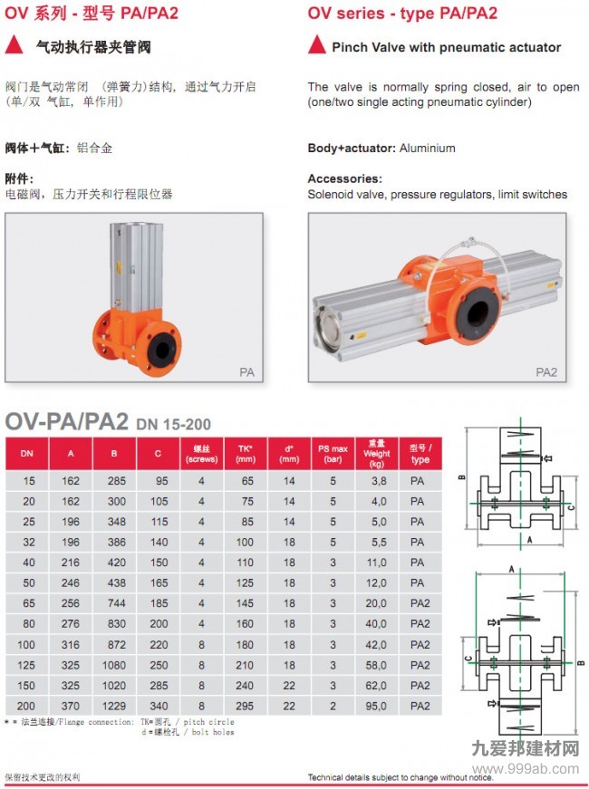 德国AKO OV常闭型管夹阀参数