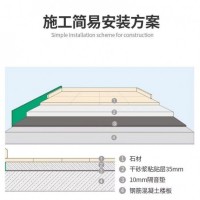 聚氨酯隔音橡胶隔音垫厂家直销健康环保隔音减震